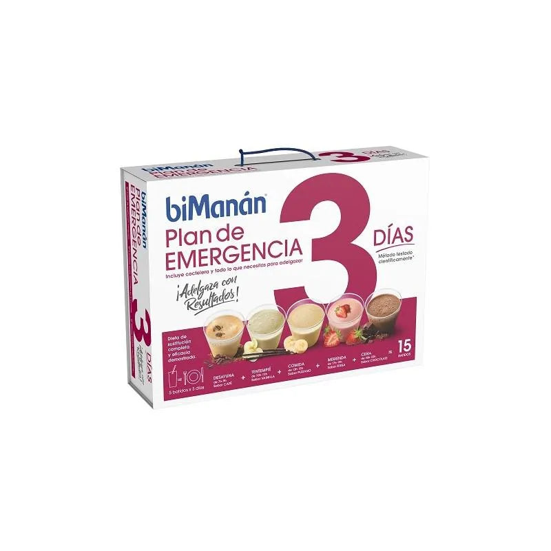 Piano di emergenza 3 giorni Bimanán