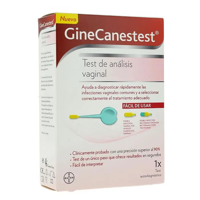 Ginecanesten Vaginal Test